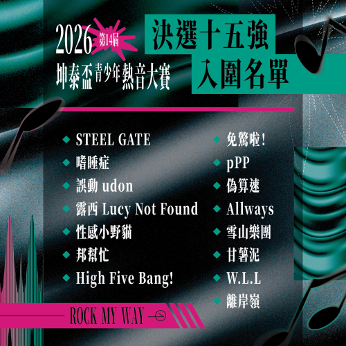 決賽15強晉級名單
